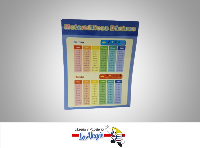 AFICHE EDUCATIVO MATEMATICAS BASICA 42X28CM MARCA S/M