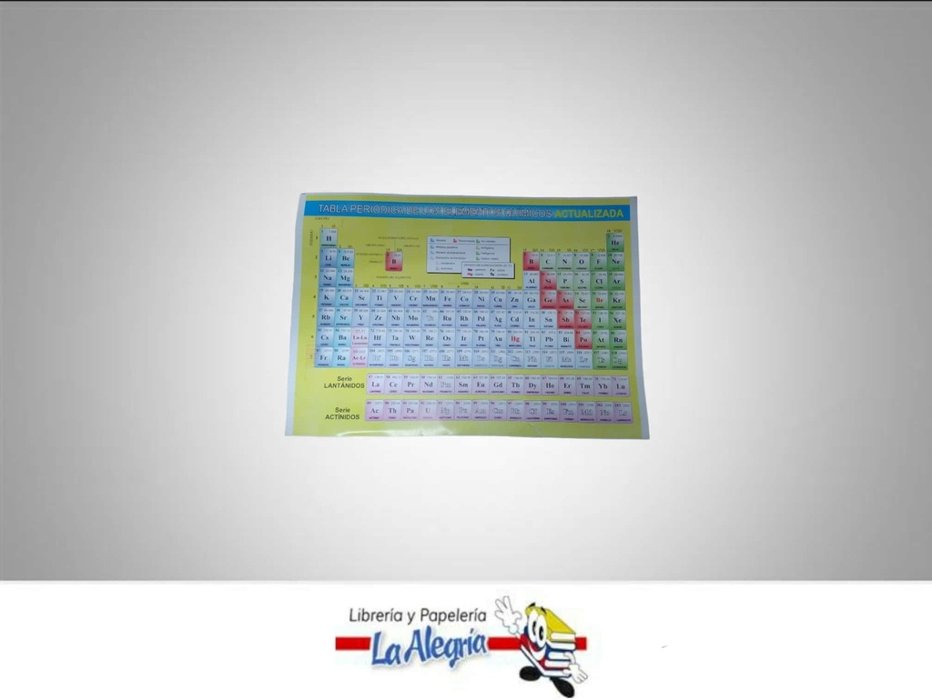 TABLA PERIODICA 23X16CM UND TEMATICA EDUCACION   EDITORIAL TABLA PERIODICA