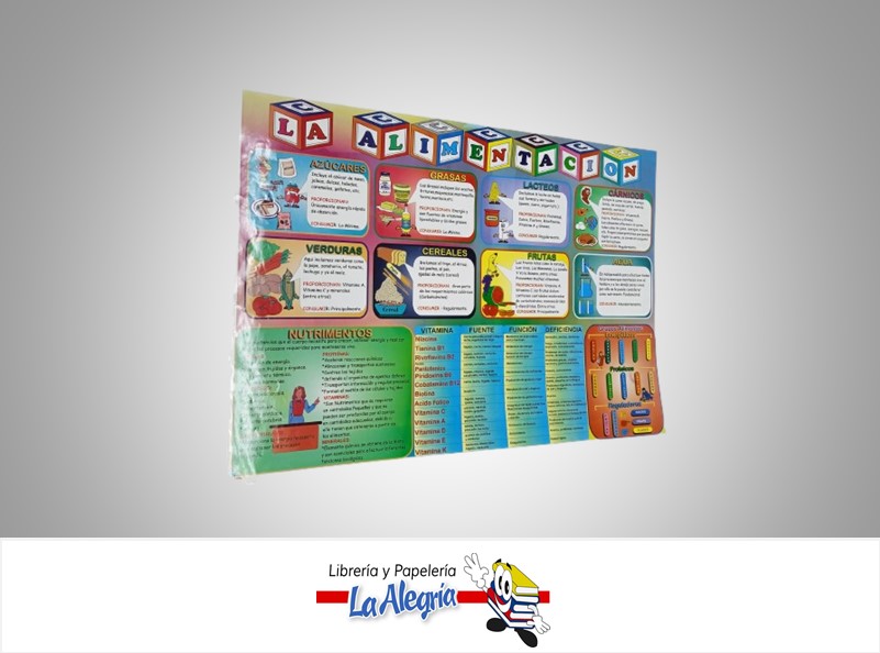 AFICHE GRANDE PECES Y SU ANATOMIA UND MARCA S/M