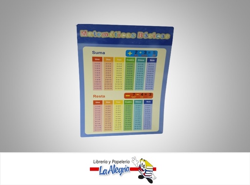 [AFEDUCTIVO15] AFICHE EDUCATIVO MATEMATICAS BASICA 42X28CM MARCA S/M