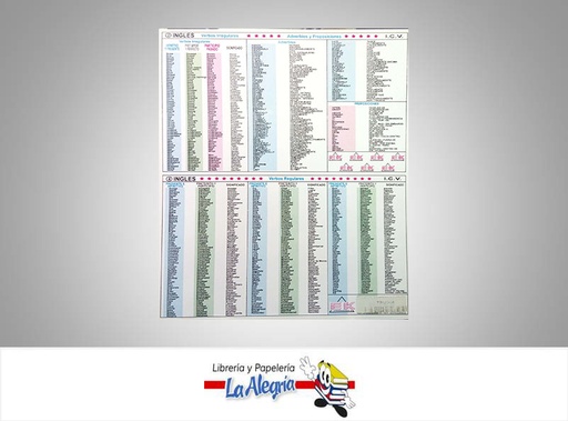 [TPU004] TABLA DE INGLES - VERBOS, ADVERBIOS MARCA DISPECA   