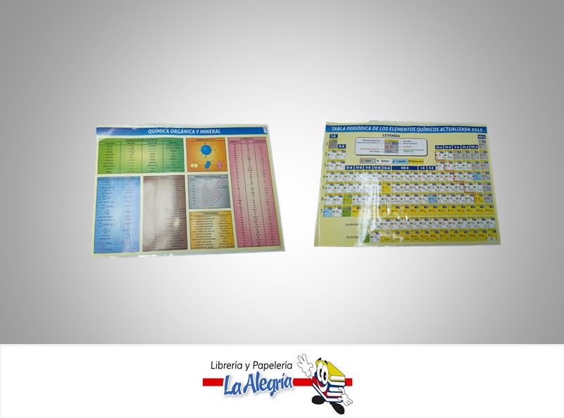 AFICHE GRANDE TABLA PERIODICA/QUIMICA ORGANICA Y MINERAL UND MARCA S/M