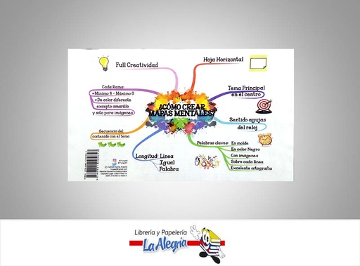 [9789801295853] TABLA COMO HACER MAPAS MENTALES?  TEMATICA EDUCACION    